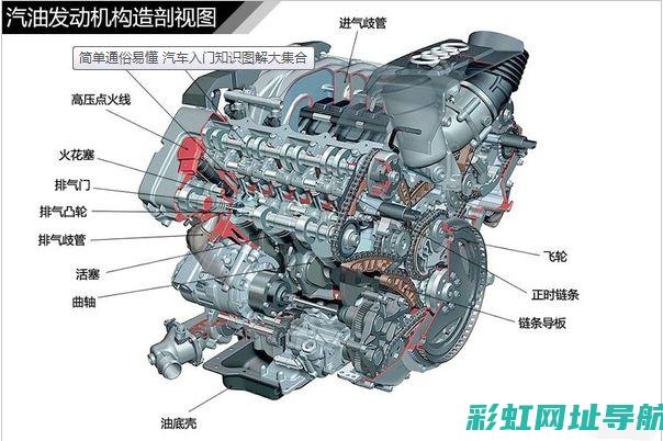 奥迪发动机深度解析：创新科技与驾驶体验并重 (奥迪发动机深度保养)