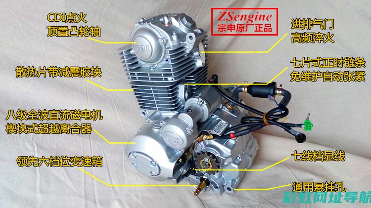宗申摩托发动机：技术领先，动力强劲 (宗申摩托发动机是哪里生产的)