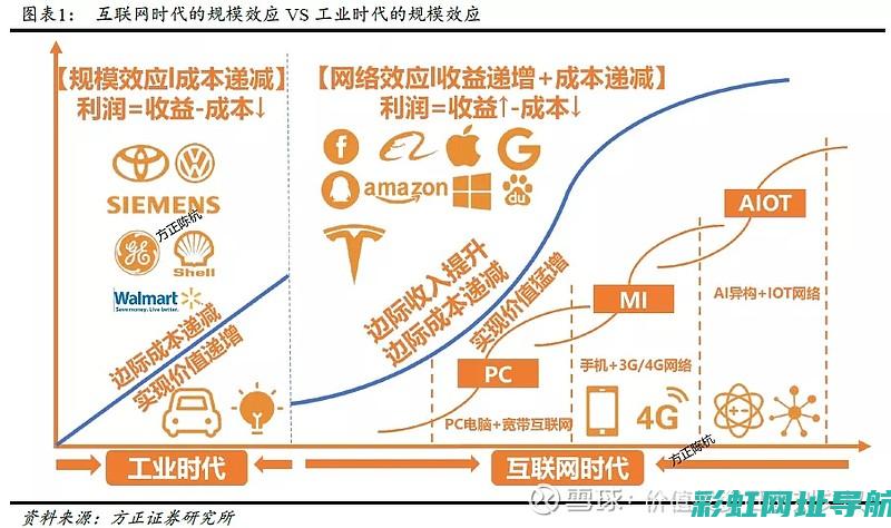 深入解析发动机内部结构：精密机械背后的工作原理 (深入解析发动机的原理)