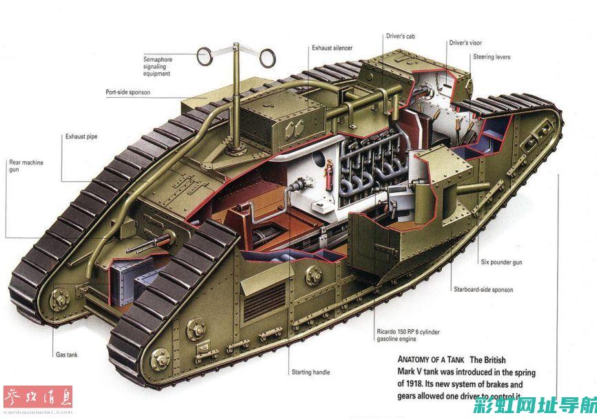 坦克发动机的威力与技术创新