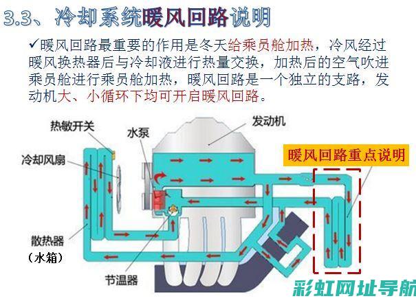 汽车发动机热量的产生与散热技术探讨 (汽车发动机热是什么原因引起)