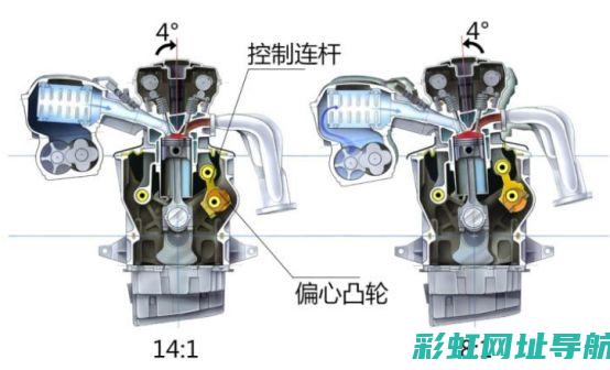 萨博发动机性能卓越，技术领先全球 (萨博发动机性能参数)