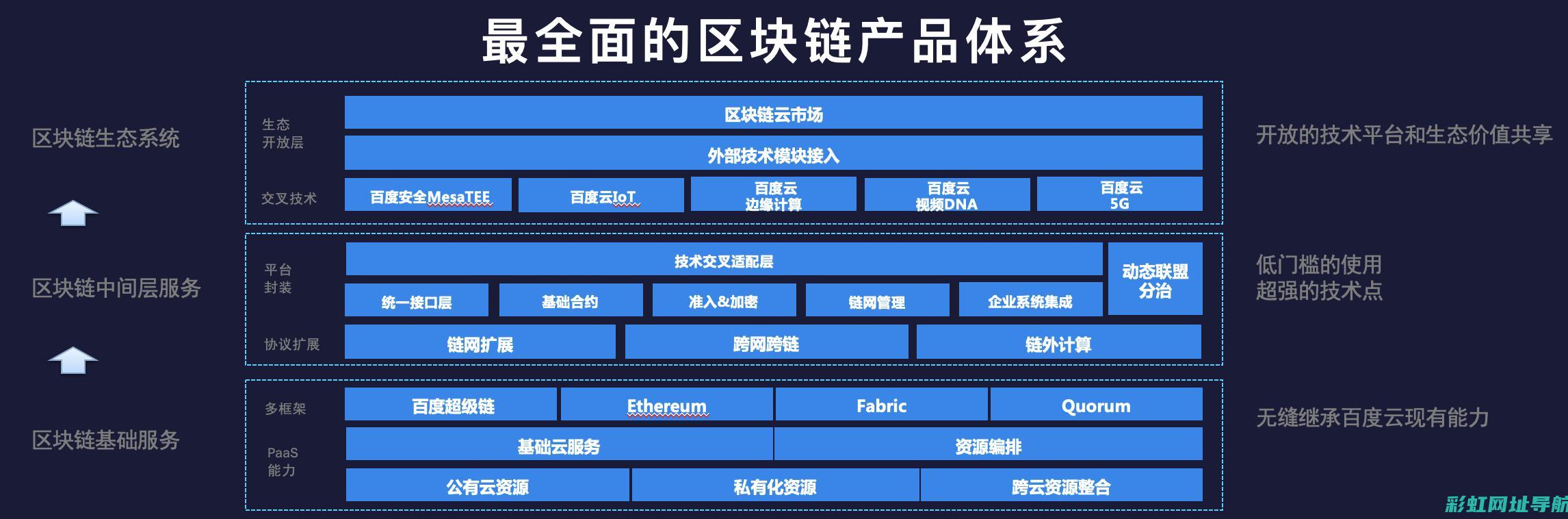 探索核心技术：揭秘强大的4110发动机性能优势与挑战 (探索核心技术是什么)