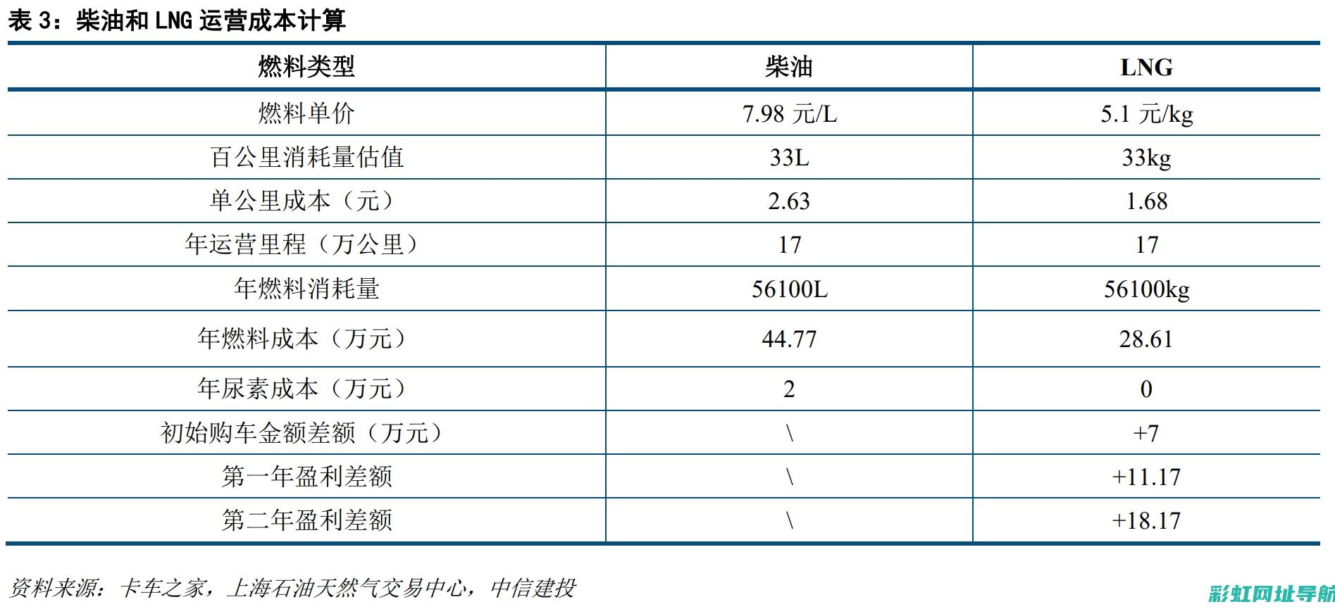 CLS发动机工作原理及优缺点全面剖析 (cls发动机是ea111吗)