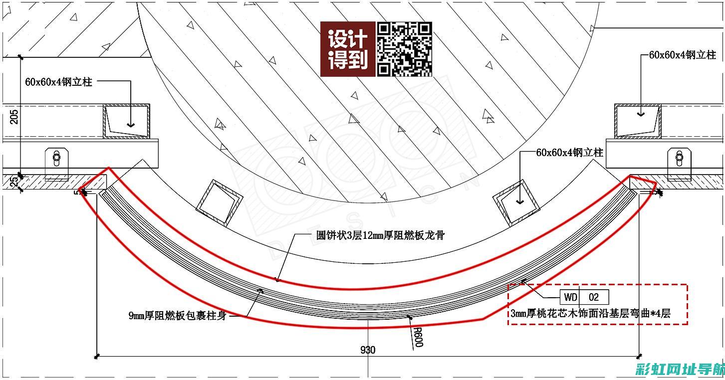 深度解析：6G72发动机的技术特点与性能优势 (深度解析6宫和12宫)