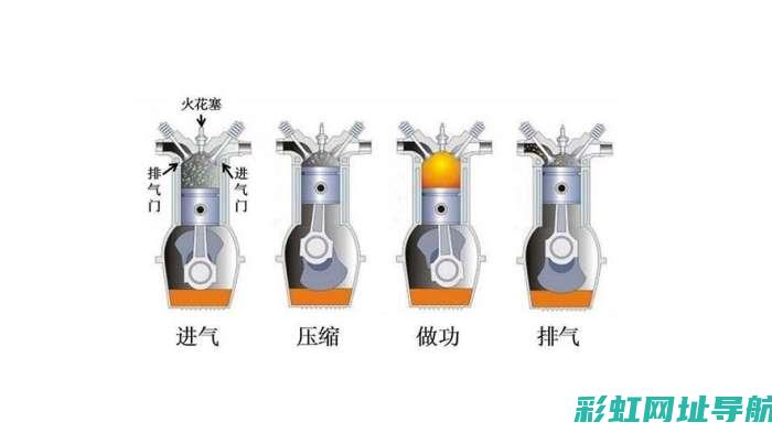 揭秘zm发动机：性能、技术与未来展望 (发动车怎么发动)