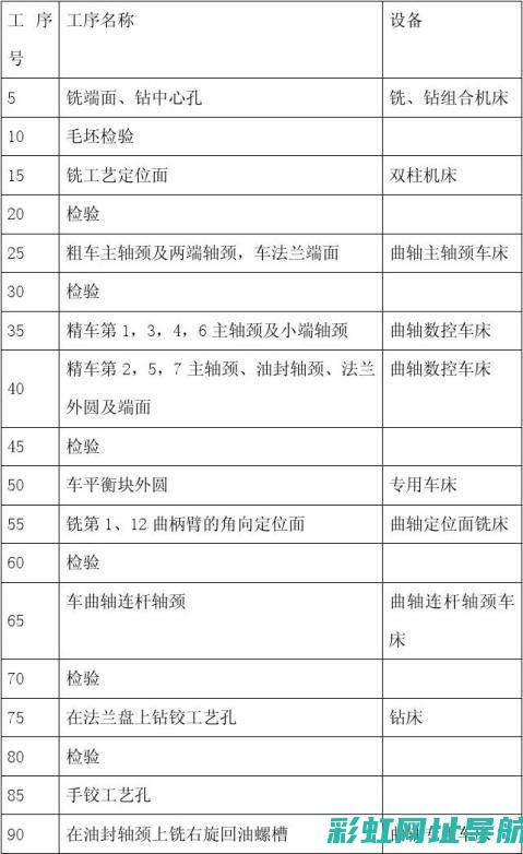 发动机控制单元技术解析与性能优化 (发动机控制单元是什么)