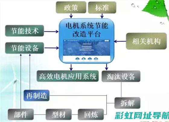 新一代高效动力之源：探索强大性能下的汽车发动机技术揭秘