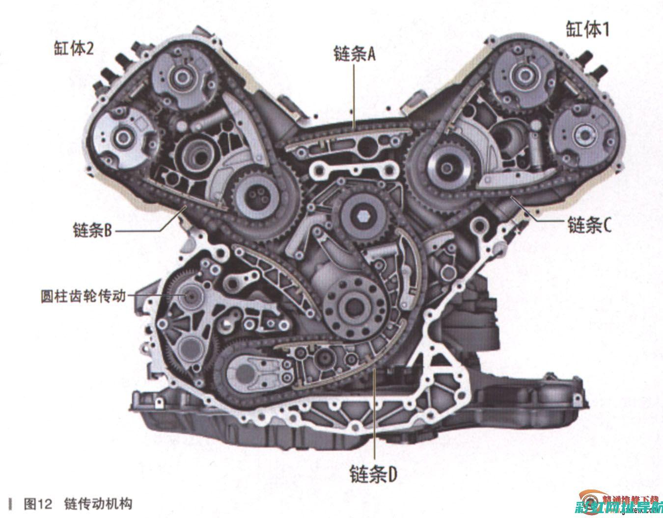 发动机正时齿轮工作原理及重要应用解析 (发动机正时齿轮)