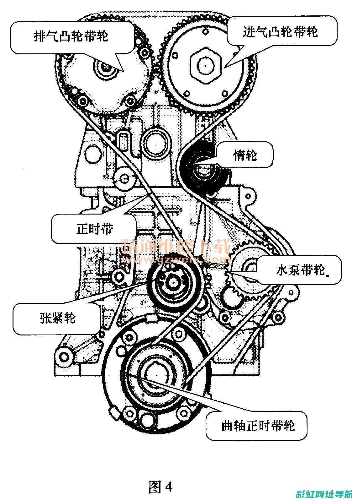 奇瑞A3发动机性能解析与特点展现 (奇瑞a3发动机号位置图)