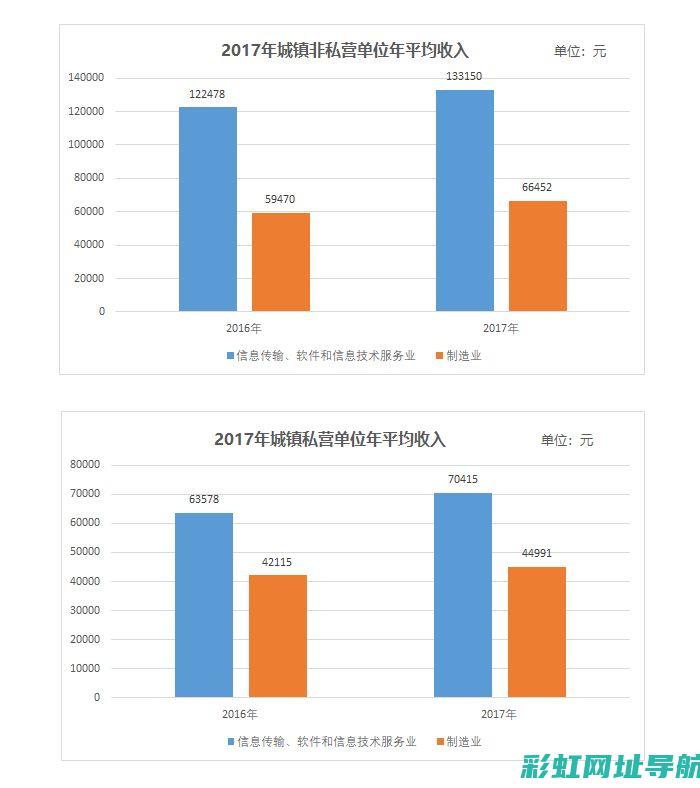 深入了解工程机械发动机的工作原理与选型要点 (如何进一步理解工程认知)