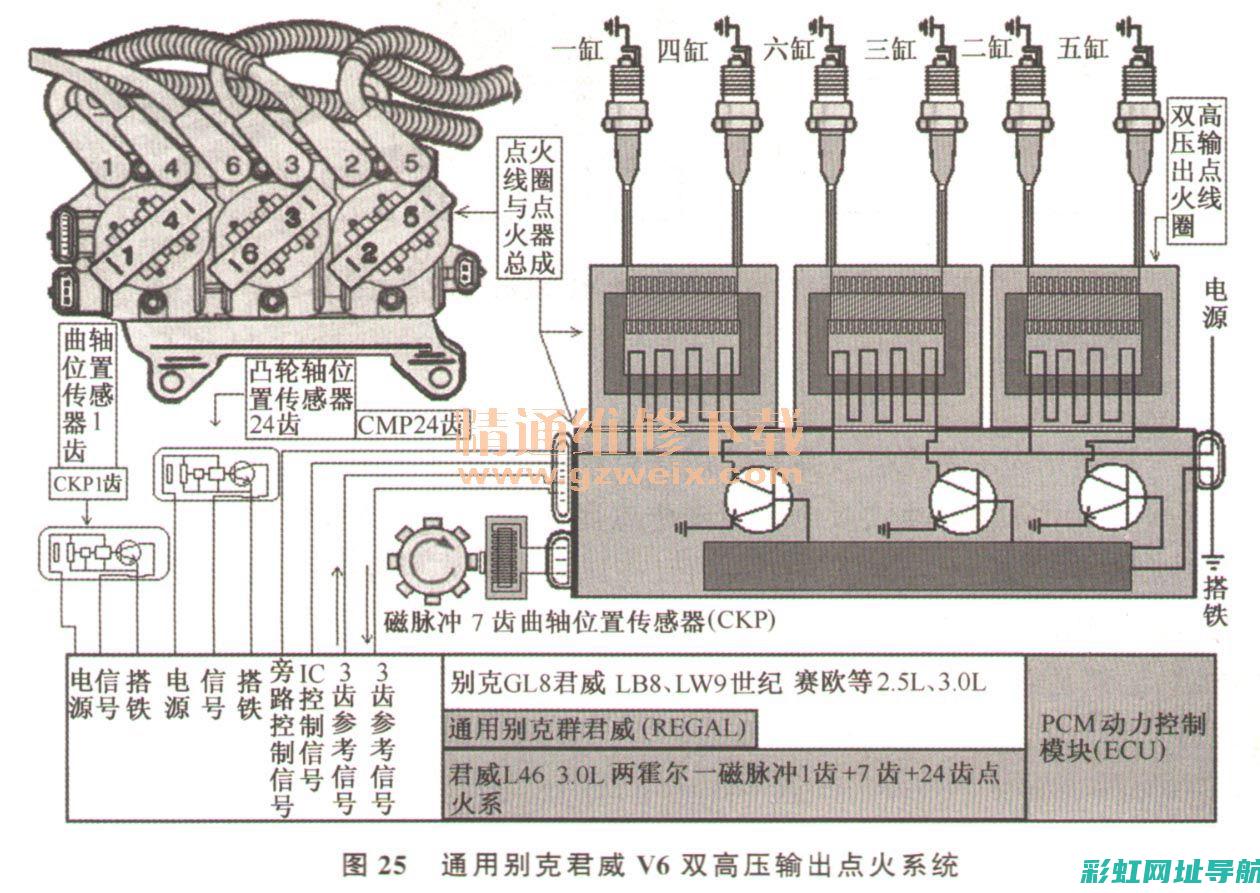 发动机点火系统深度解析：从原理到应用 (发动机点火系统的工作原理)