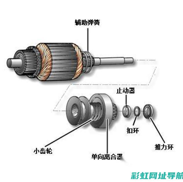 发动机启动器为什么会坏