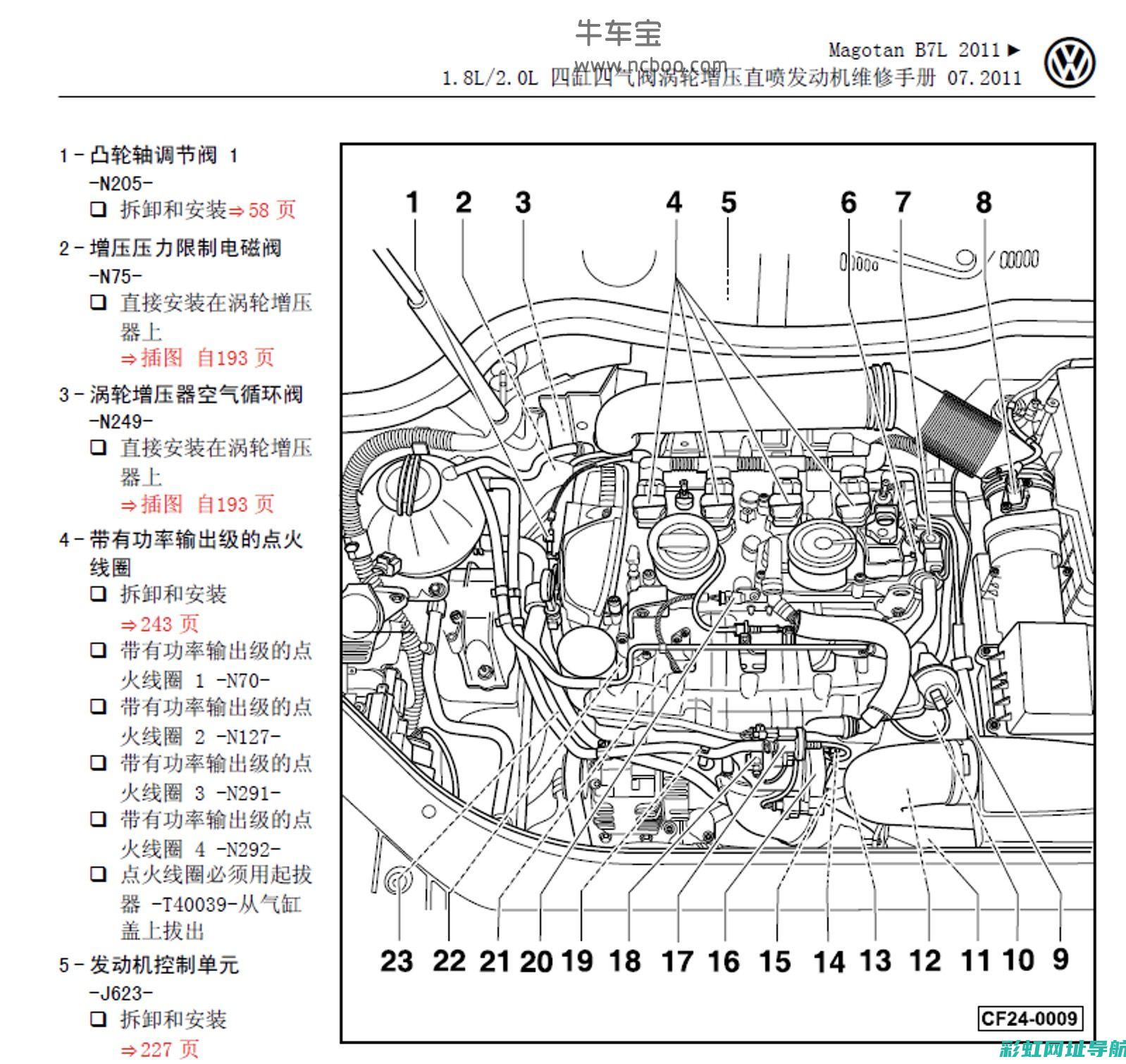 迈腾发动机舱结构原理及性能优化探讨 (迈腾发动机舱解剖图解)