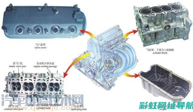 多样化发动机种类简介及其特点 (多样化发动机的优缺点)