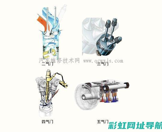 发动机进气门的工作原理与重要性 (发动机进气门积碳会有什么影响)