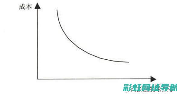 深入解析发动机曲轴箱的结构与功能 (深入解析发动机的作用)