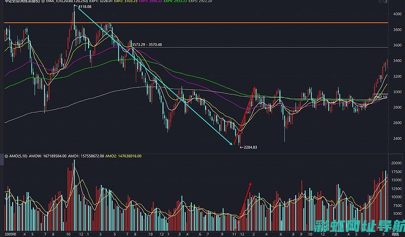 深入解析：发动机舱漏水原因及解决方案 (深入理解发展)