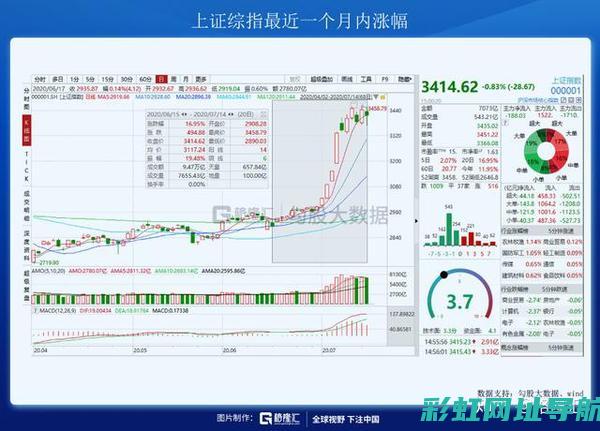 深入了解发动机分类：不同类型及其应用领域详解 (深入了解发动机的原理)