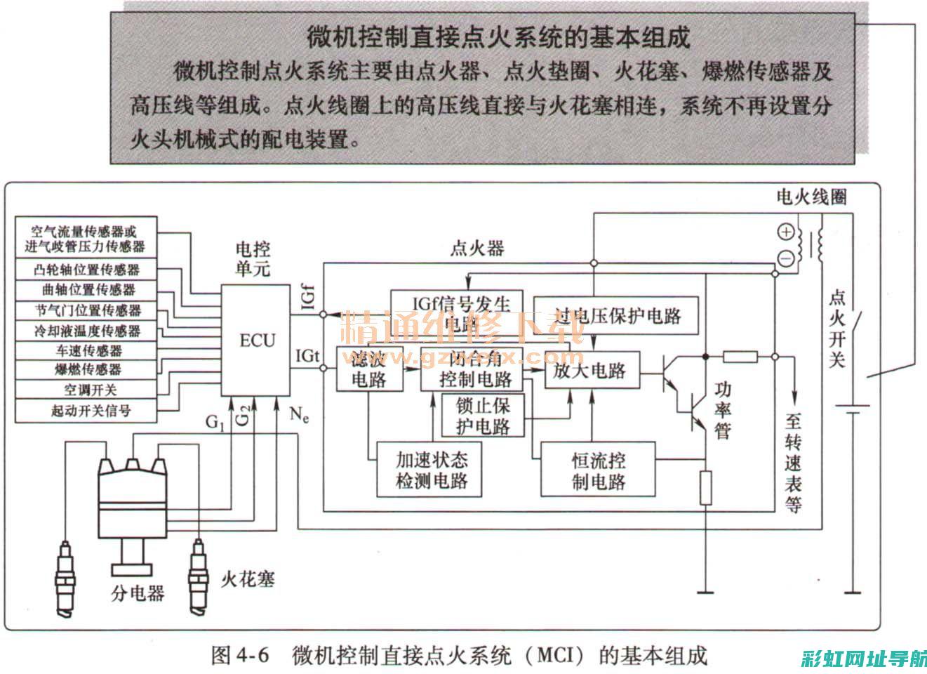 详解汽车发动机噪音大的影响与应对之策 (详解汽车发动机型号)