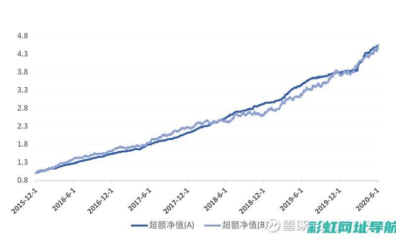 揭秘CFB发动机：性能特点与技术优势 (cfb fgd)