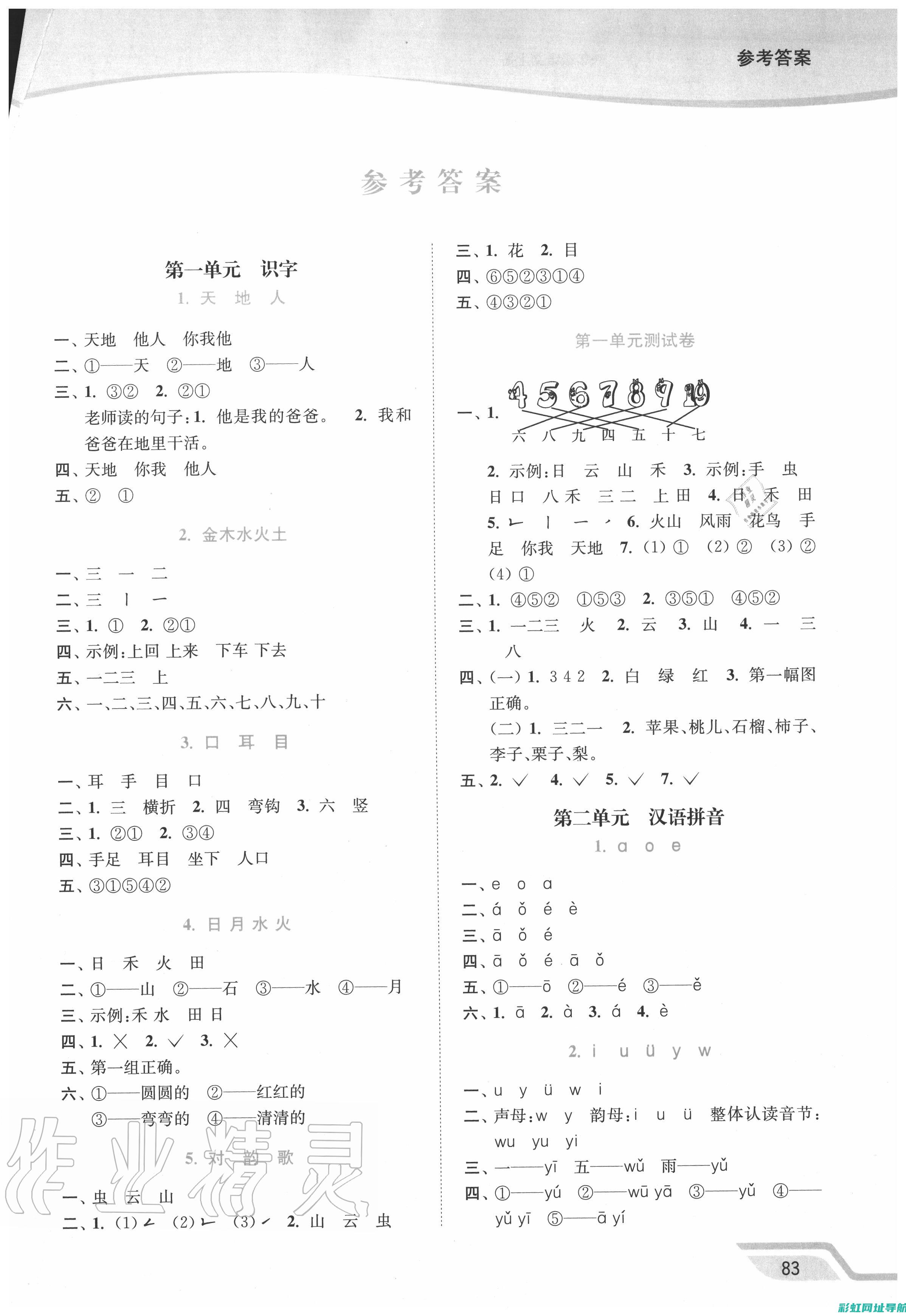 初学者指南：轻松掌握发动机绘制步骤 (初学者指南)