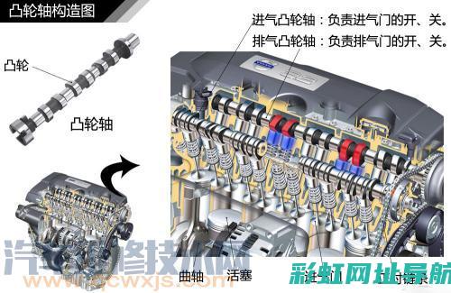 柴油发动机结构深度解析 (柴油发动机结构分解图)