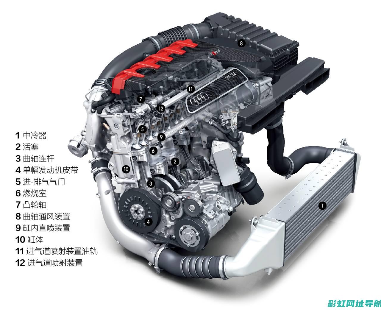 奥迪A6发动机性能解析：技术特点与驾驶体验 (奥迪a6发动机型号)