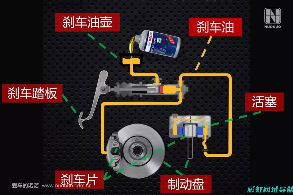 发动机故障警示：拉缸声音的背后隐藏着哪些隐患？ (发动机故障警告)