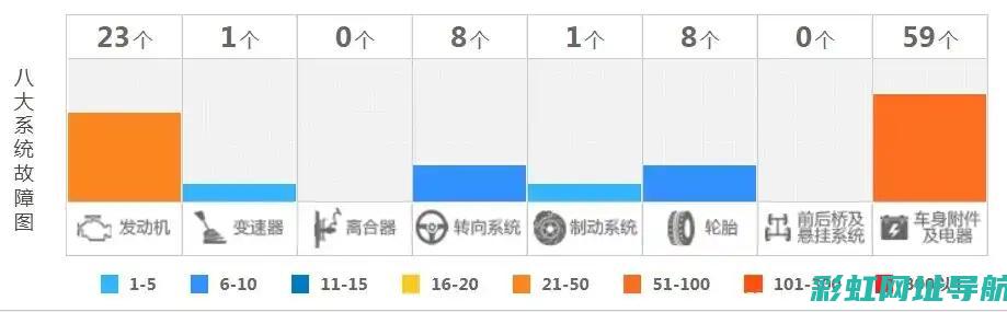 宝马2系发动机性能卓越，引领豪华车市场新潮流 (宝马2系发动机型号)