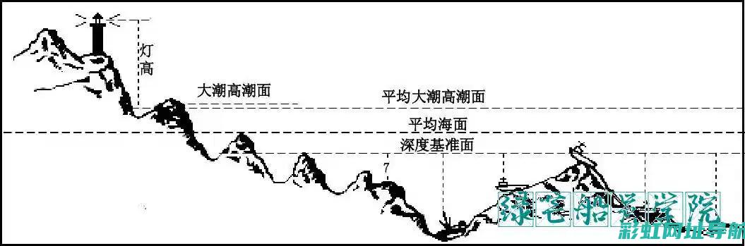 深度解析：朗逸发动机外观图片及性能特点 (朗run)