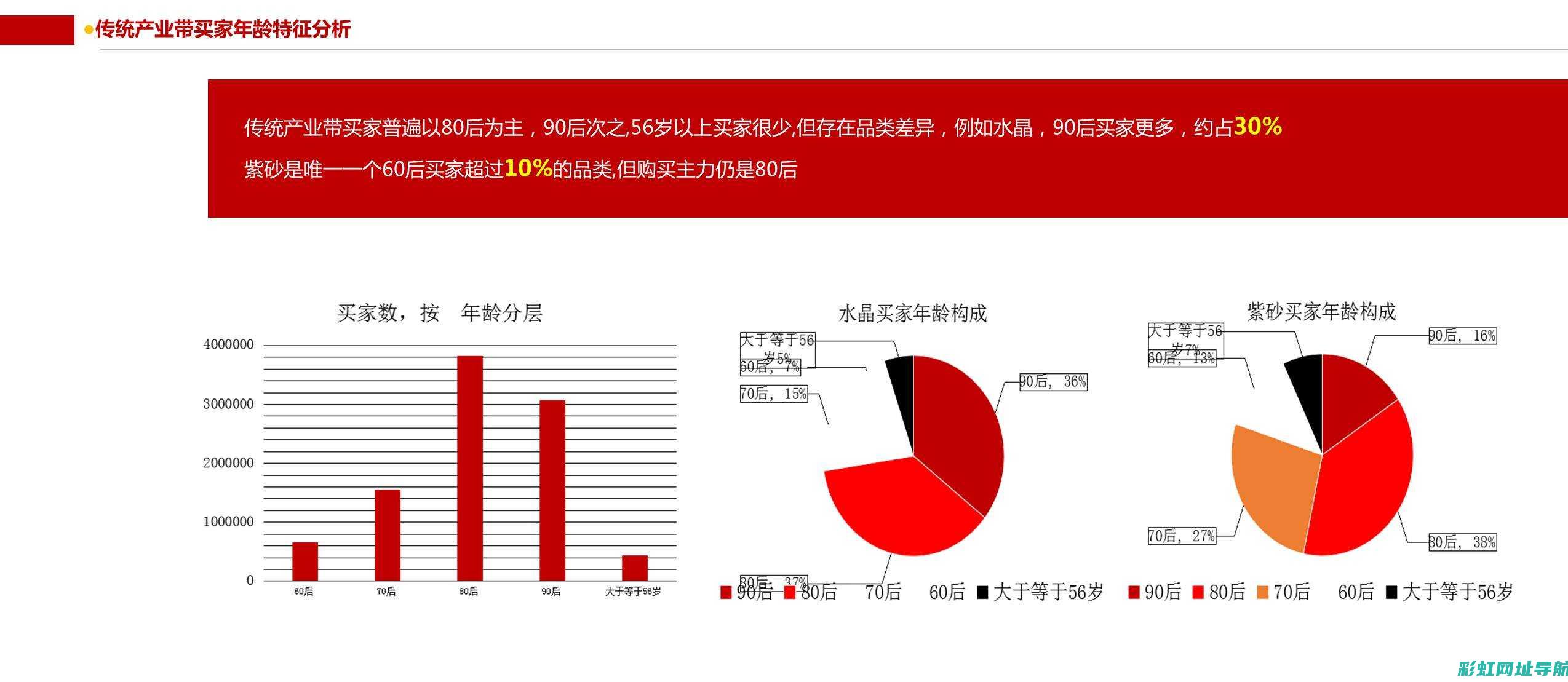 深入了解现代伊兰特发动机的构造与优势 (深入了解现代农业产业化发展)