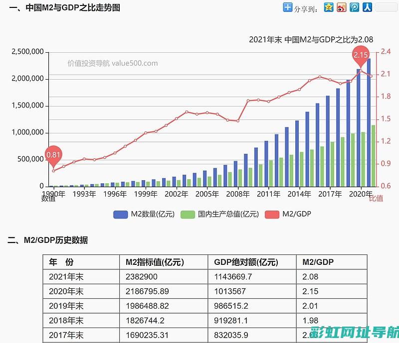 深度解析M271发动机技术：原理与优势探讨 (深度解析matlab中fft相位)