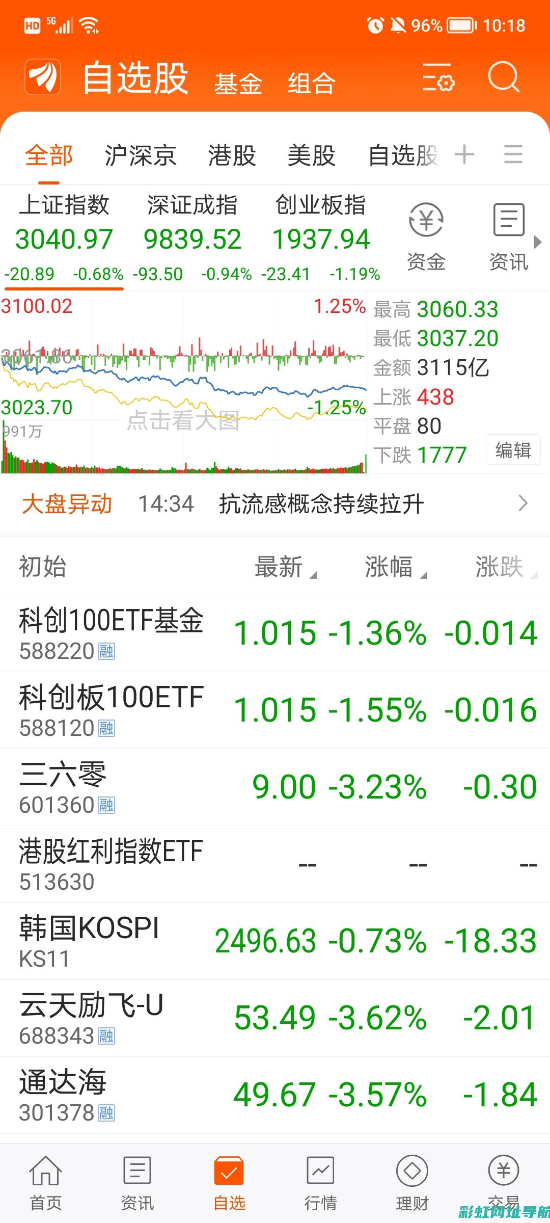 揭秘100cc发动机性能特点与优势 (揭秘100个骗局创业项目)