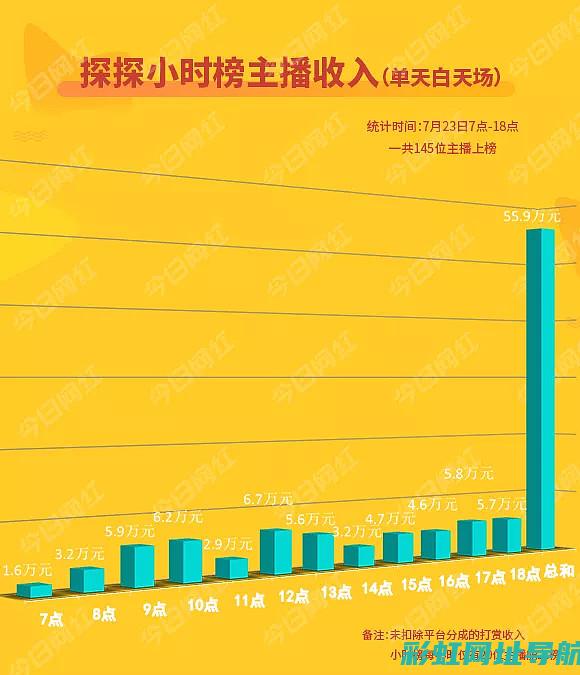 全面探讨：4g94发动机的应用及其市场表现 (全面探讨政治路线是非问题)