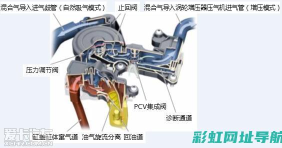 全球最佳发动机技术解析 (全球最佳发动机排名榜)