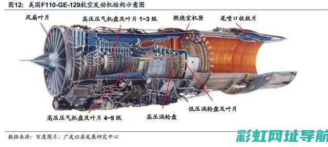 发动机高温预警：原因、影响及应对方法 (发动机高温预警是咋了)