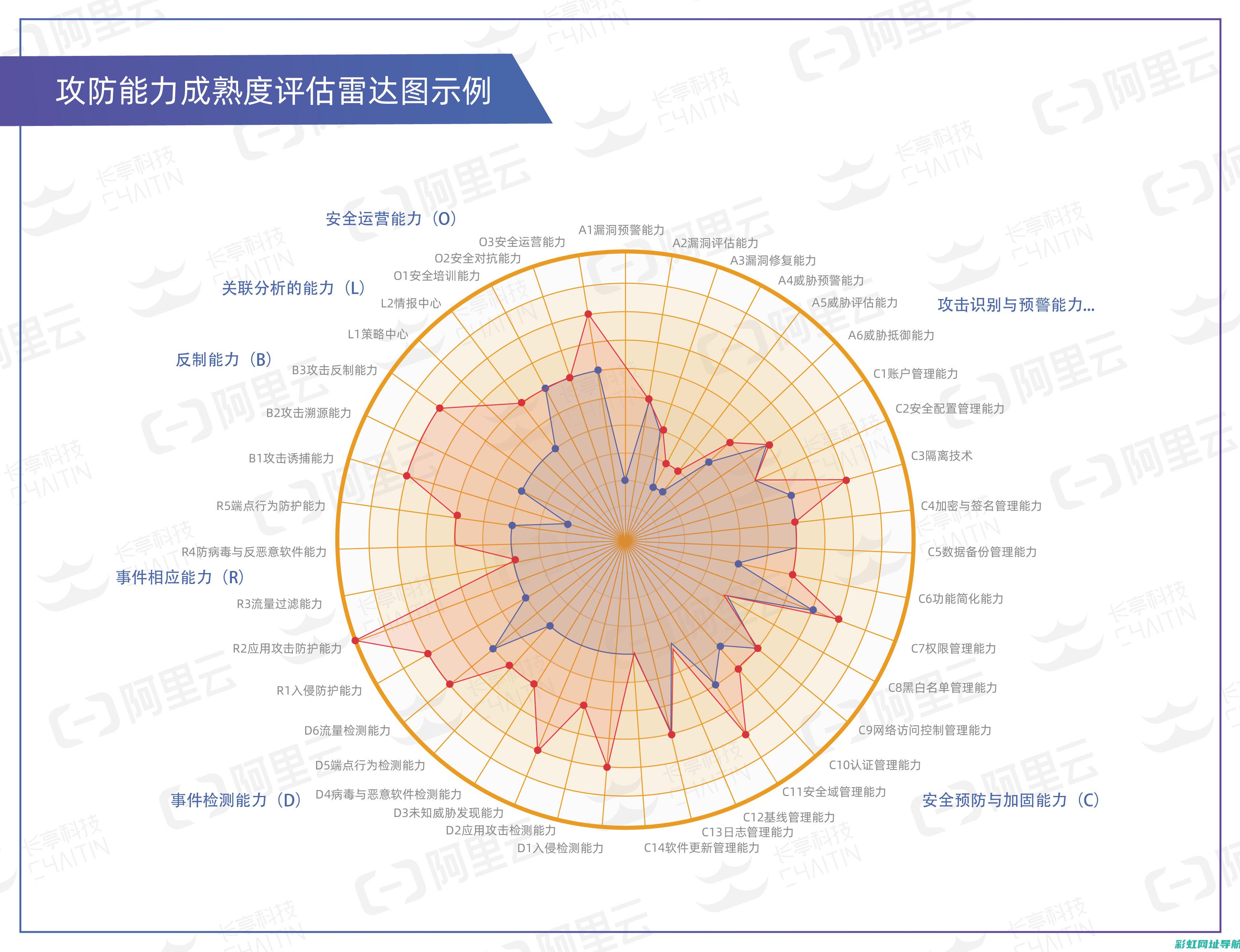 深入探究旗云2发动机技术特点