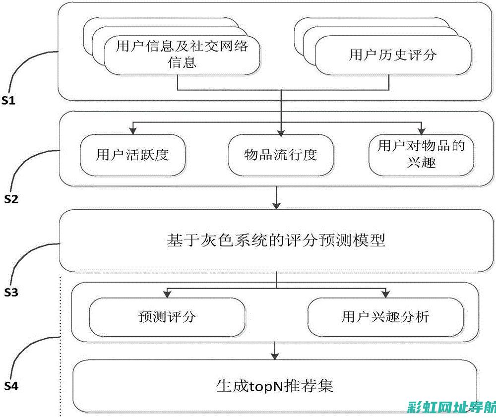 深度解析宗申发动机25 强大动力与高效性能 (宗申rⅹ6)