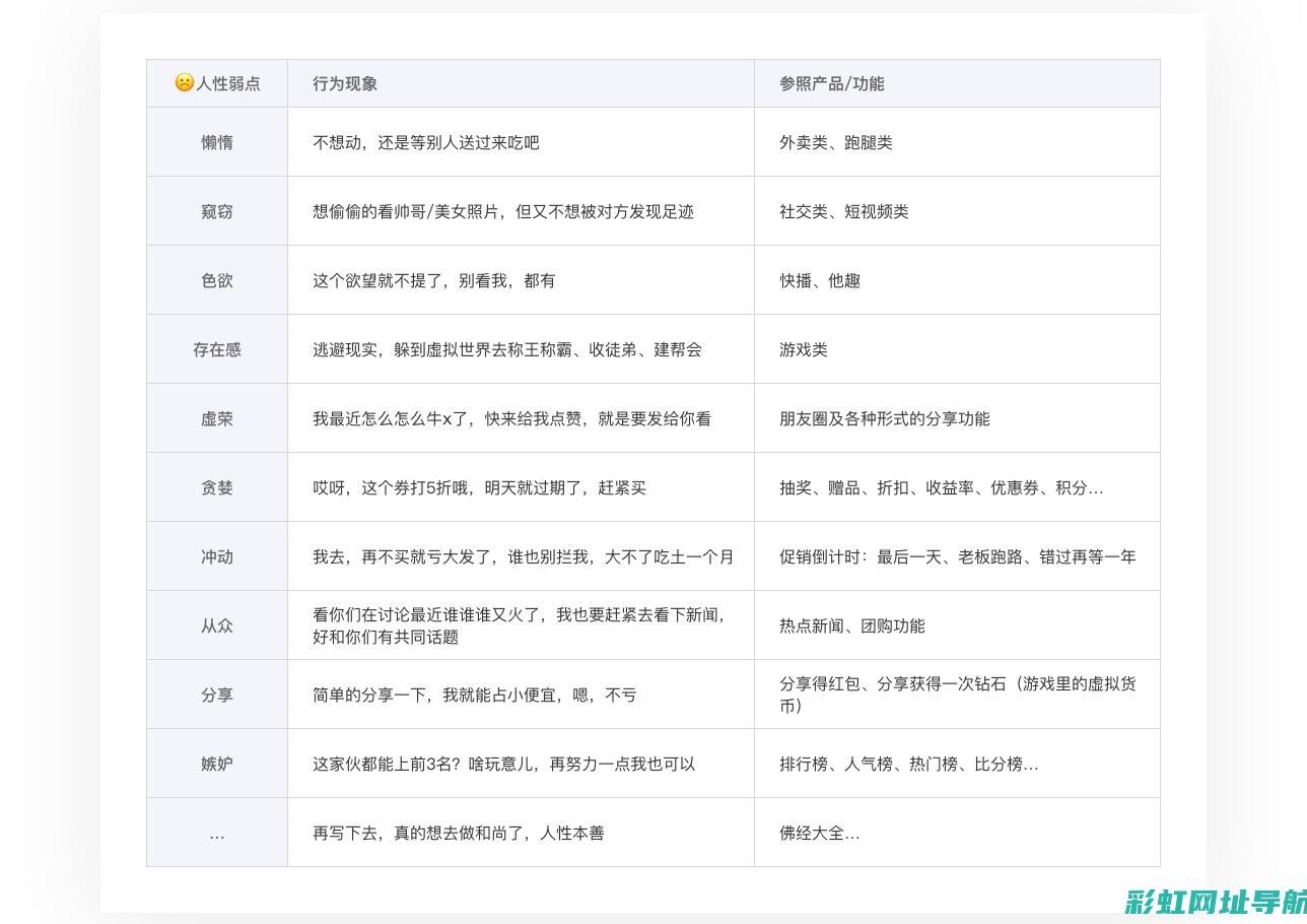 深度解析CSR发动机：技术革新与驾驶体验的双重突破 (深度解析处女座女孩)