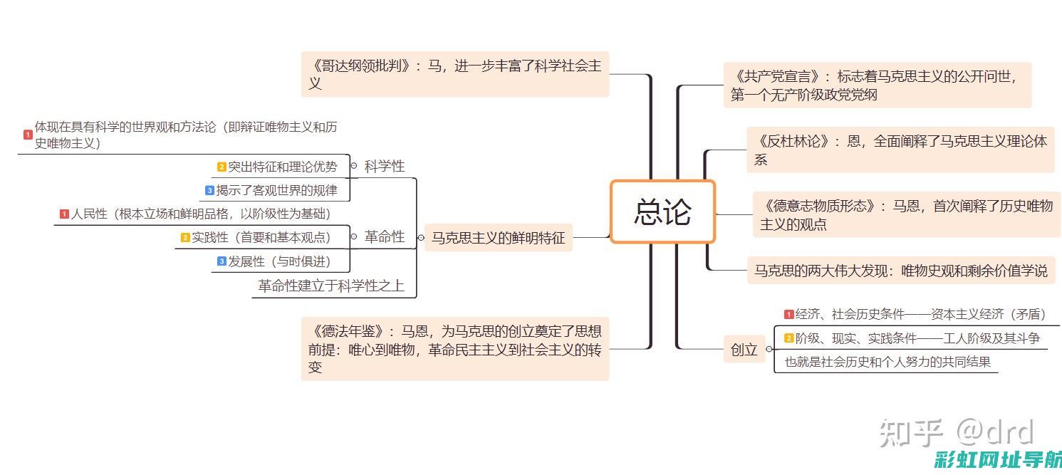 深入了解马自达CX5发动机规格及实际驾驶体验 (马自迖3)