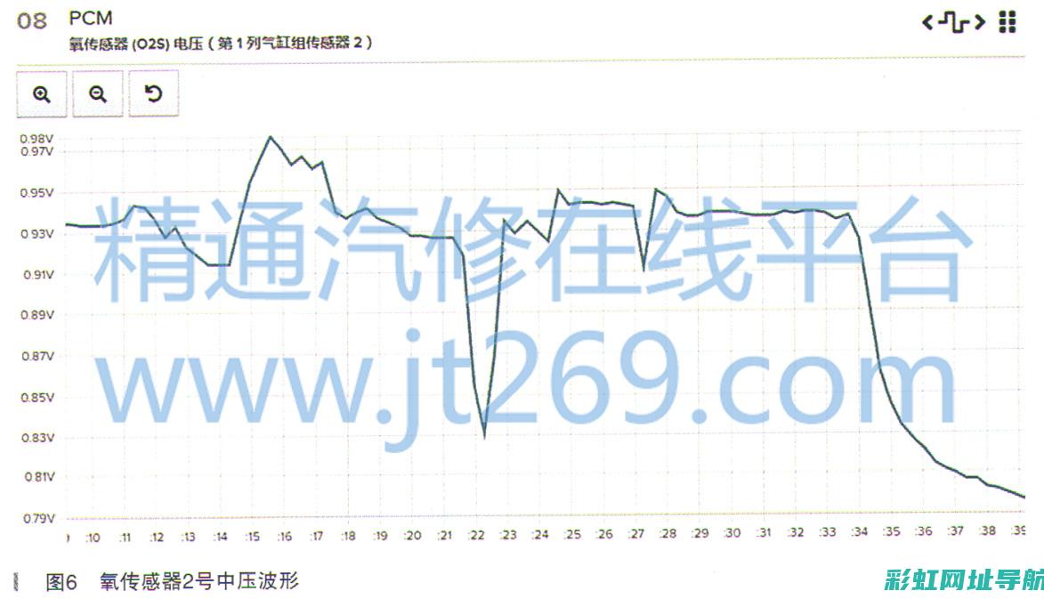 路虎卫士发动机性能解析 (路虎卫士发动机是谁的)