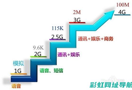 深度探讨4g15s发动机：规格参数、市场应用与发展趋势 (深度探讨近义词)