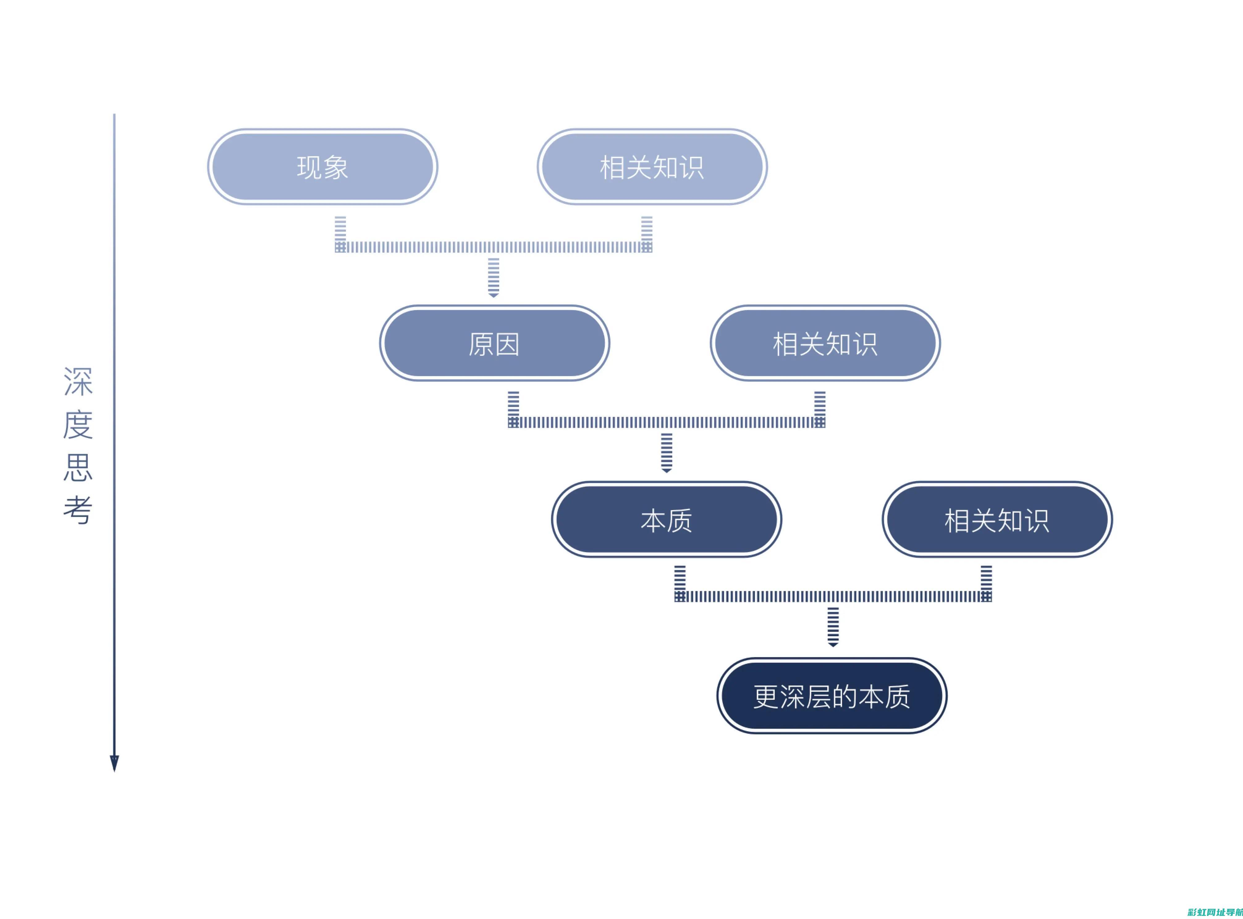 深度探讨v6柴油发动机的技术特点与优势 (深度探讨会)