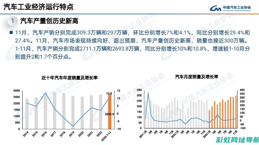 全面解读：汽车发动机寿命究竟能行驶多少公里？影响因素详解。 (全面解读汽车)