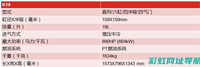 康机发动机系列介绍与特点解析 (康机230发动机口碑)