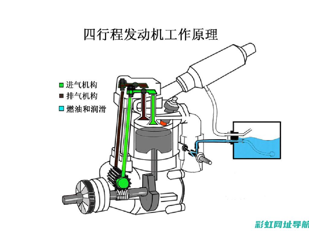 揭秘发动机缸体价格：从材质到成本全面解析 (发动机缸的)