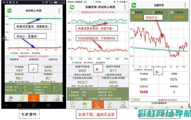 探究发动机怠速哒哒声响原因，汽车故障解析 (探究发动机怠速的原理)