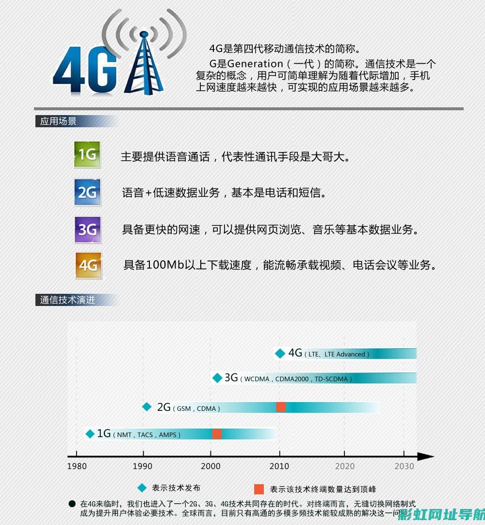 深入了解4G93发动机：应用、优势及市场反响 (深入了解对方的36个问题)