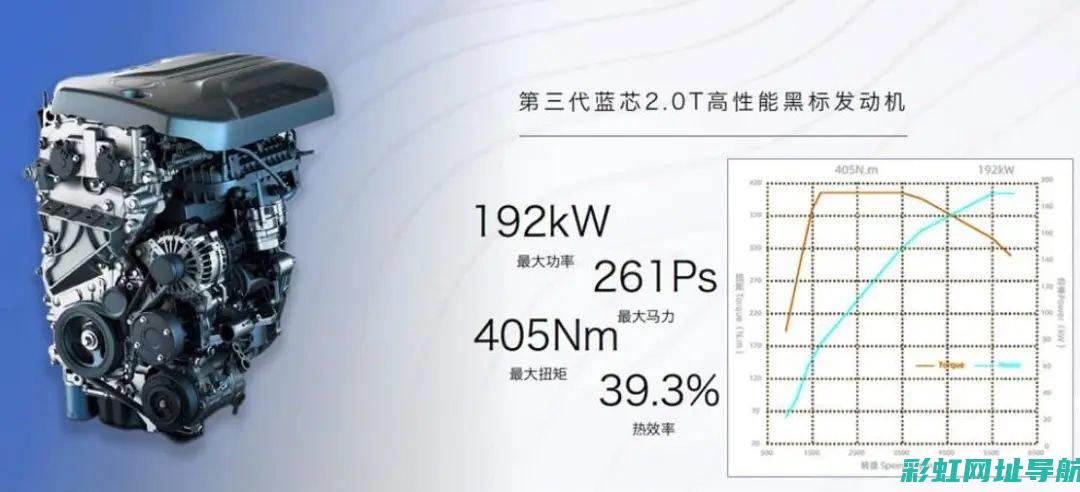 上汽蓝芯发动机：技术领先的动力之源 (上汽蓝芯发动机)